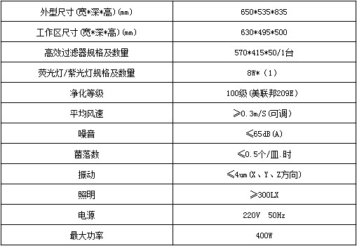 垂直流桌上型工作台技术参数