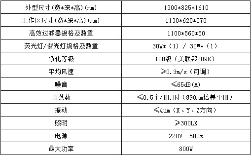 双人垂直流工作台参数表